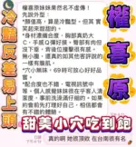 台中定點茶-權喜原