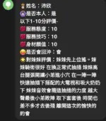 嘉義定點茶-沛欣