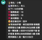 新竹定點茶-小莓